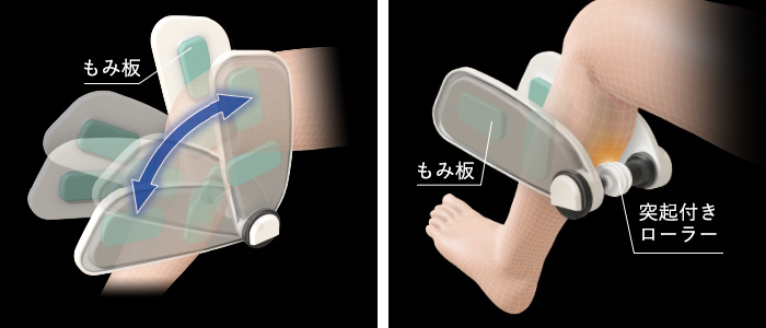 フジ医療器 マッサージチェア AS-R900 フットロイドメカ アクティブウィング