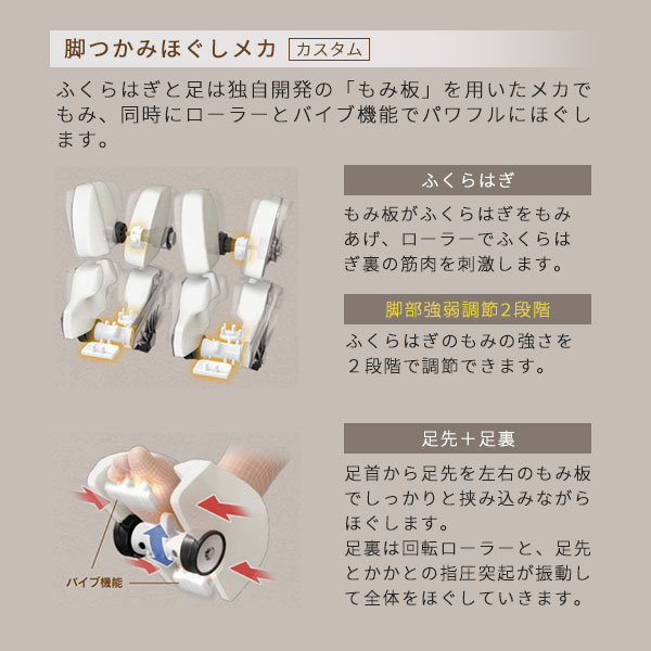 フジ医療器 マッサージチェア AS-R700 脚つかみほぐしメカ