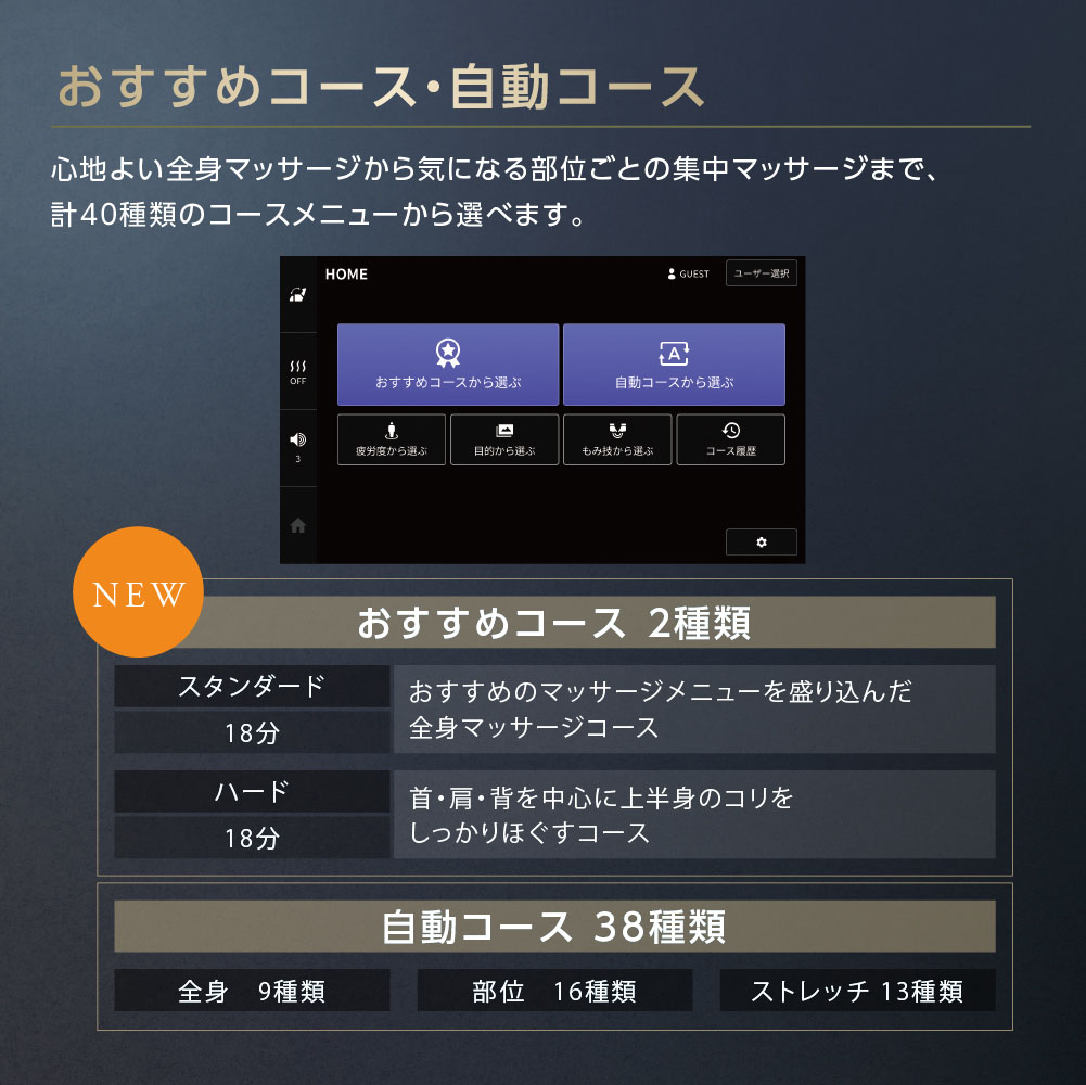 フジ医療器 マッサージチェア AS-R2300 自動コースの増加