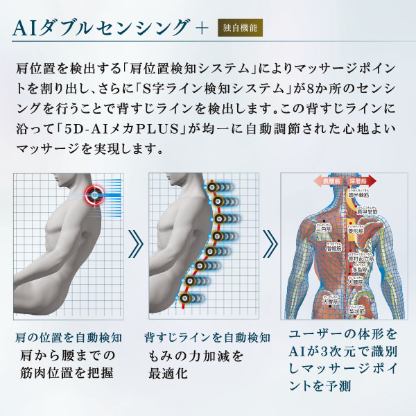 フジ医療器 マッサージチェア AS-R2200 AIダブルセンシング+