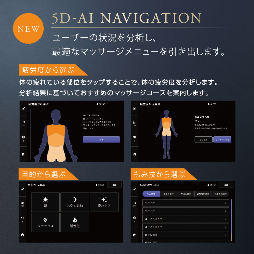 フジ医療器 マッサージチェア AS-R2300 AI分析