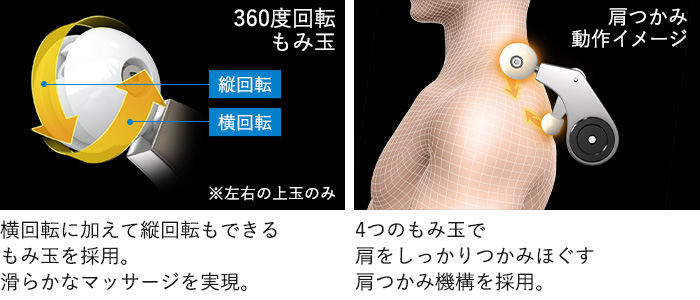 フジ医療器 マッサージチェア AS-R900 4D Driveメカ
