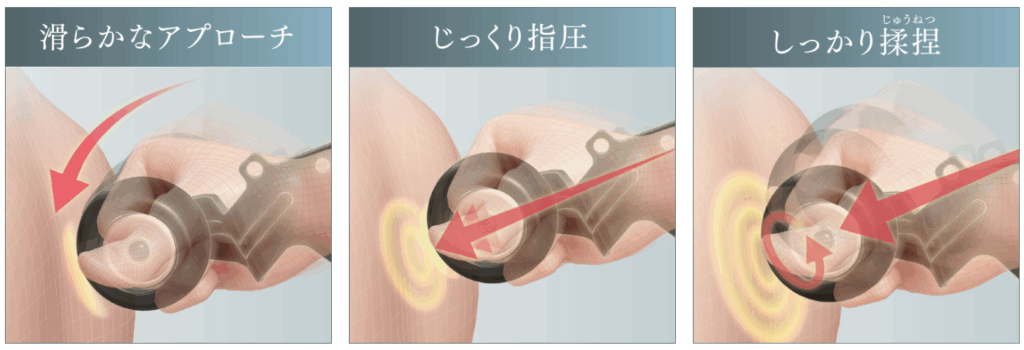 フジ医療器 マッサージチェア AS-R2200 5D-AIメカPLUS