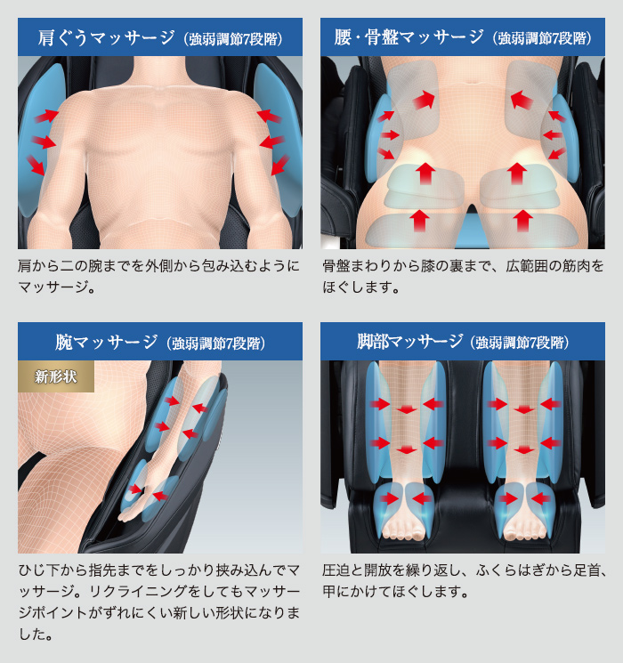 フジ医療器 マッサージチェア AS-2100 エアーバッグ