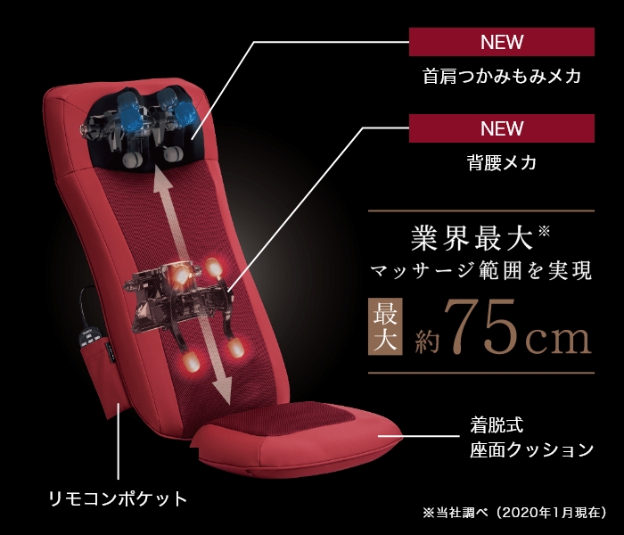 マイリラ シートマッサージャー R22 MRL-1200 ダブルメカ