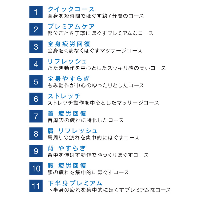 フジ医療器 マッサージチェア AS-R900 自動コース