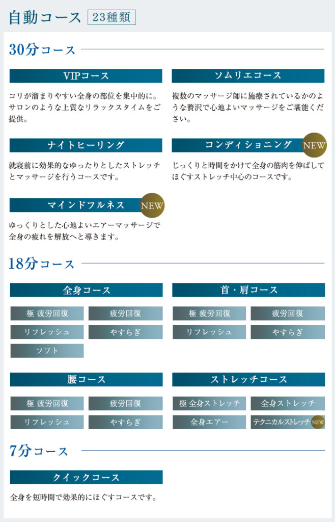フジ医療器 マッサージチェア AS-R2200 コース増加