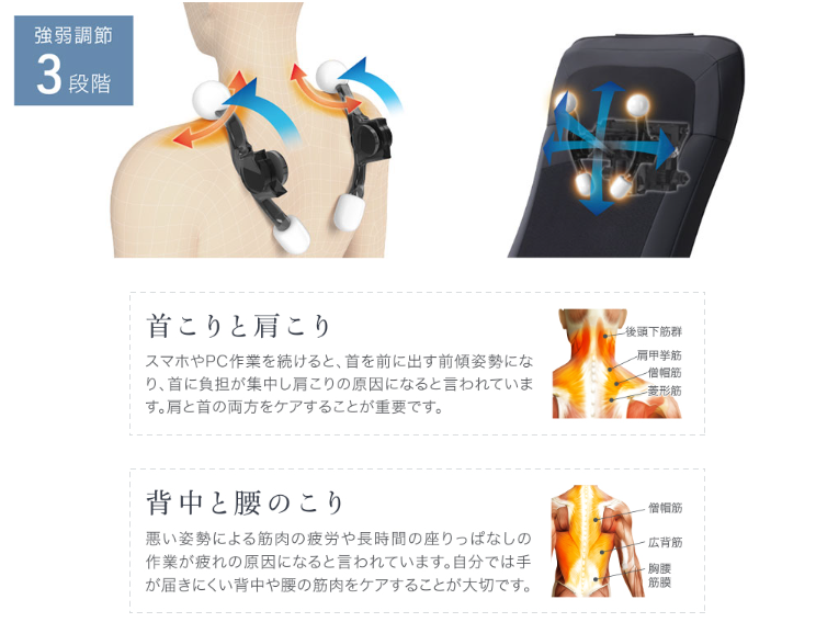 マイリラ シートマッサージャー R22 MRL-1300 3Dパワーフィットメカ